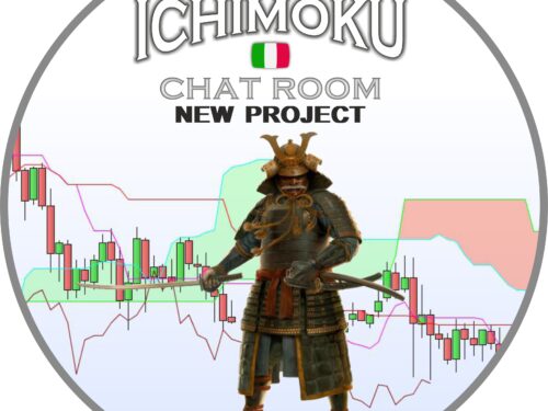 Nuovo logo ichimoku chat